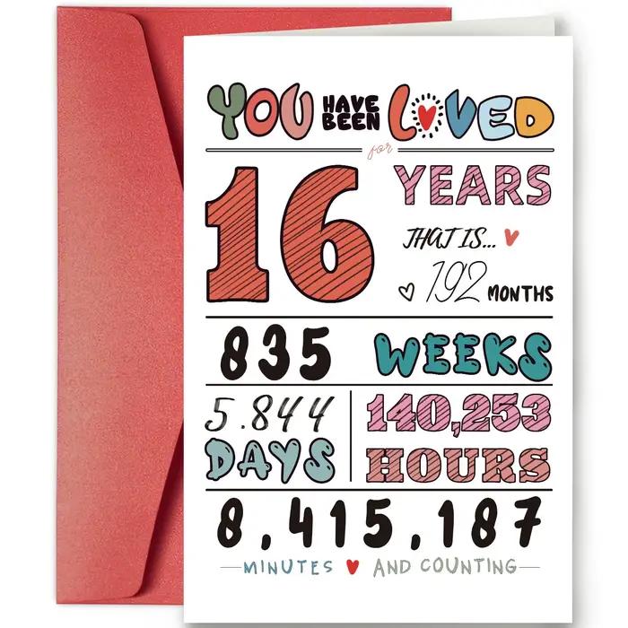 1 carte d'anniversaire amusante pour garçons et filles 12